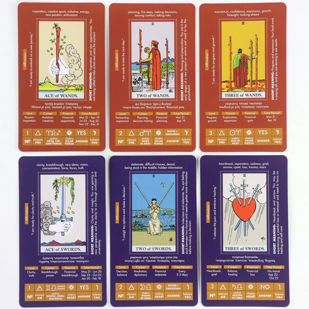 Tarot Card Deck – Insightful Self-Discovery – 6 Tarot Card Deck – Insightful Self-Discovery - 6