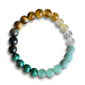 Fortune Crystal Bracelet – Attract Abundance Effortlessly