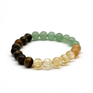 Tiger Eye Bracelet – Good Fortune, Strength